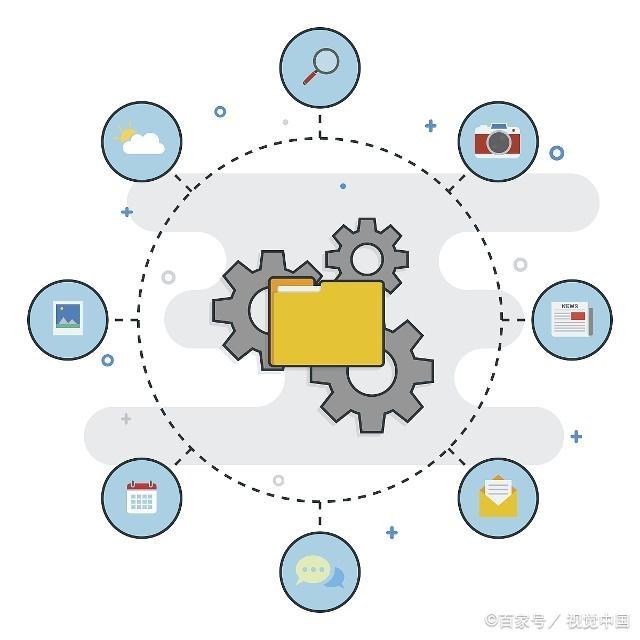 盐盆专业订制网站开发：由于Web技术， 新月是不同的， 网站的前端也处于不断变化。 各种网页倾向于多样化， 制作网页的难度增加， 它逐渐发展成为前端开发中发展的独立技术。如何为用户提供对用户的良好体验