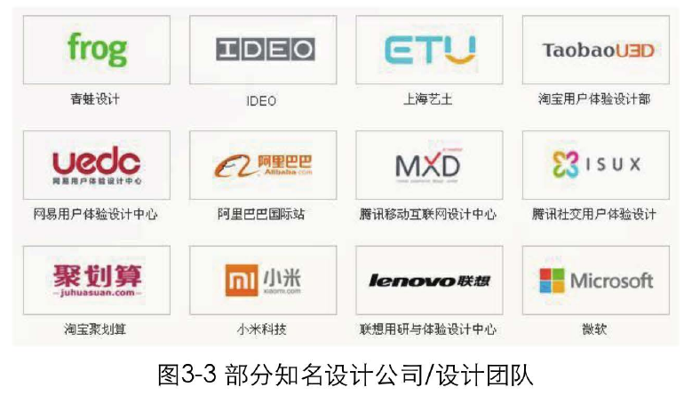 盐盆网站建设网站：一般来说，大公司的福利治疗更好， 并且发展空间更多。设计公司的专业更重要，但可以一般对待，然而， 公司仍然是可能的。如果你无法获得专业团队，也可以考虑[车站公司在哪里？去一家小公司，至少可以累积一些项目经验。但要注意小公司可能不是很理想，注意小公司专业知识的积累。不要受到环境的影响太多。