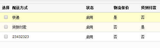 盐盆响应式网站哪家好_在网络购物流行的今天，网上商【高端网页开发官网】城也成为很多商家的必备工具，虽然比较大的商家只有寥寥几个，但行业细分的商城还是非常多的，网络szfangwei.cn作为商城网站建设的主要供应商，为你详细解说如何设计商城的配送功能模块才能更有弹性，适应更多的商家【营销网站建设哪家专业】。