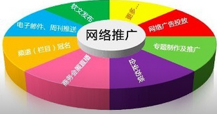 酒香也怕巷子深，网站再好看，没有观众，那也是孤芳自赏。如果实现网站的价值，就必须做好推广。