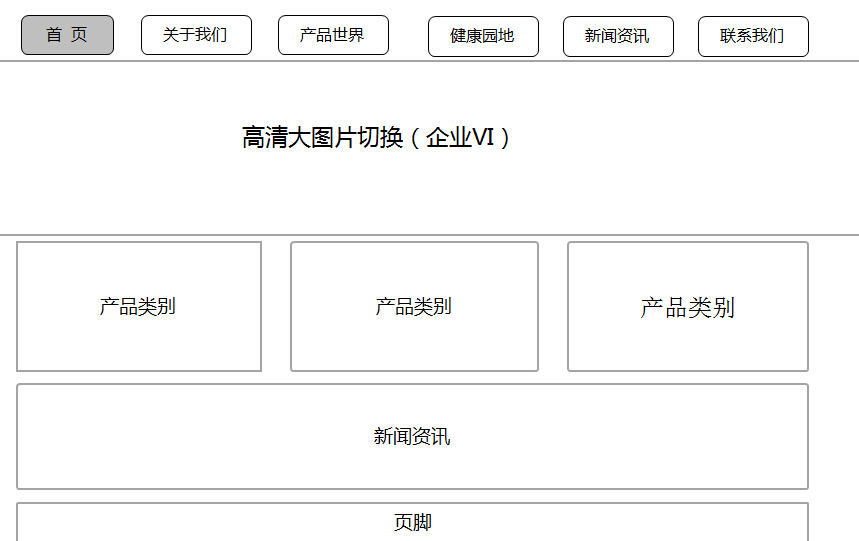 盐盆专业网页设计官网_嵩晟电子科技幽冥同心思纬，公司是一家一直致力于人类健康事业、集“科工贸【建设官网公司】”为一体的高新技术现代化企业，自2006年创立以来，不断的发展壮大，相继在全国成立了14家分公司，拥有20多家战略伙伴。公司依托权威的科研单位、专【网站内容维护】业的检测机构及实力雄厚的生产工厂，主要经营保健食品和保健器械，目前已为数以万计的家庭送去了健康和幸福。