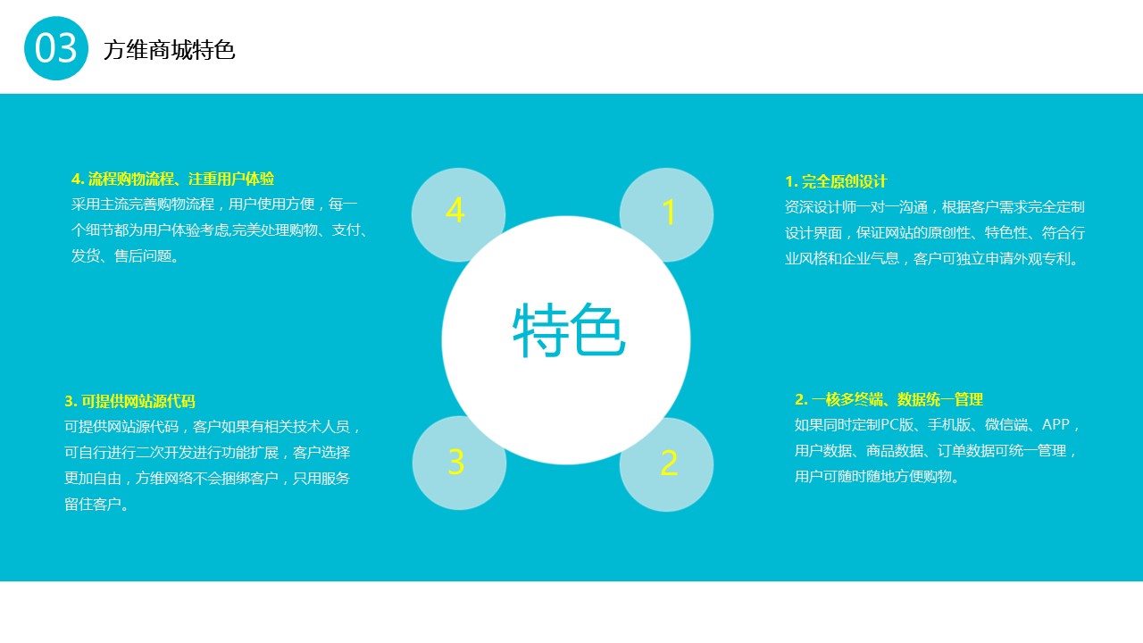 续《可定制云商城网站建设解决方案（1） 》