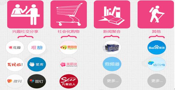 盐盆企业网企业网站建设制作_经常使用的很多网站，都采用了瀑布流设计。例如今日头条、头条、凤凰新闻、腾讯新闻、手机淘宝等等，这种设计方式，也开始在企业网站设计中流行起来。不少建站公司的设计师也“追时髦”，开始尝试瀑布流设计。